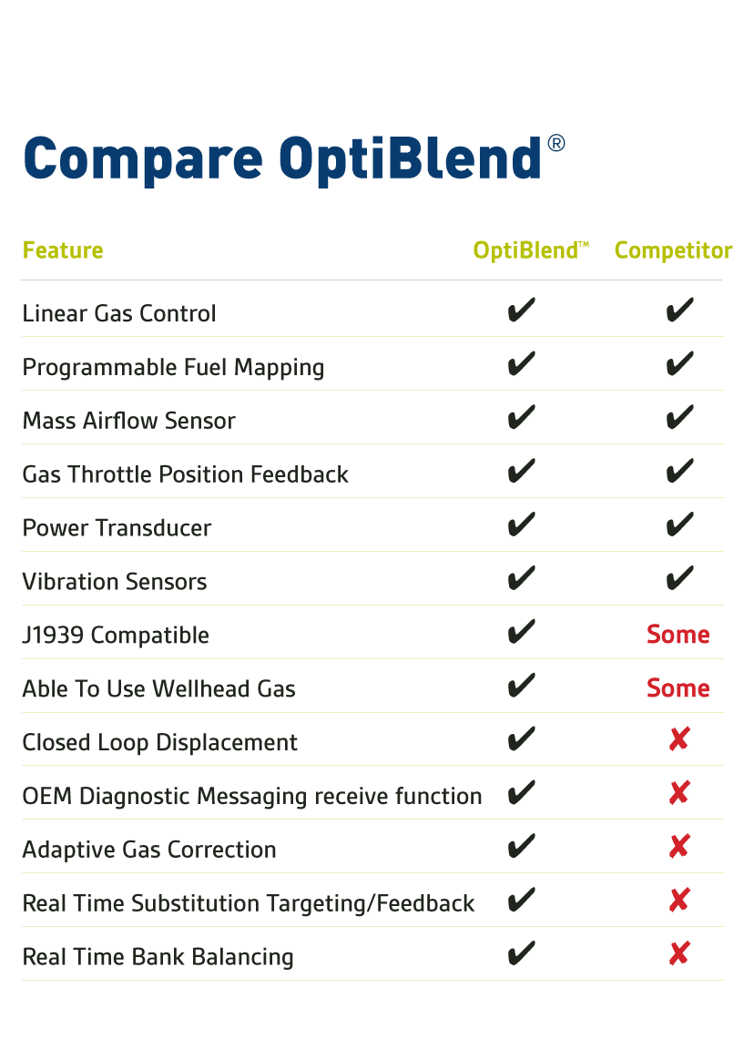 WHT-Comparison-Matrix-updated2